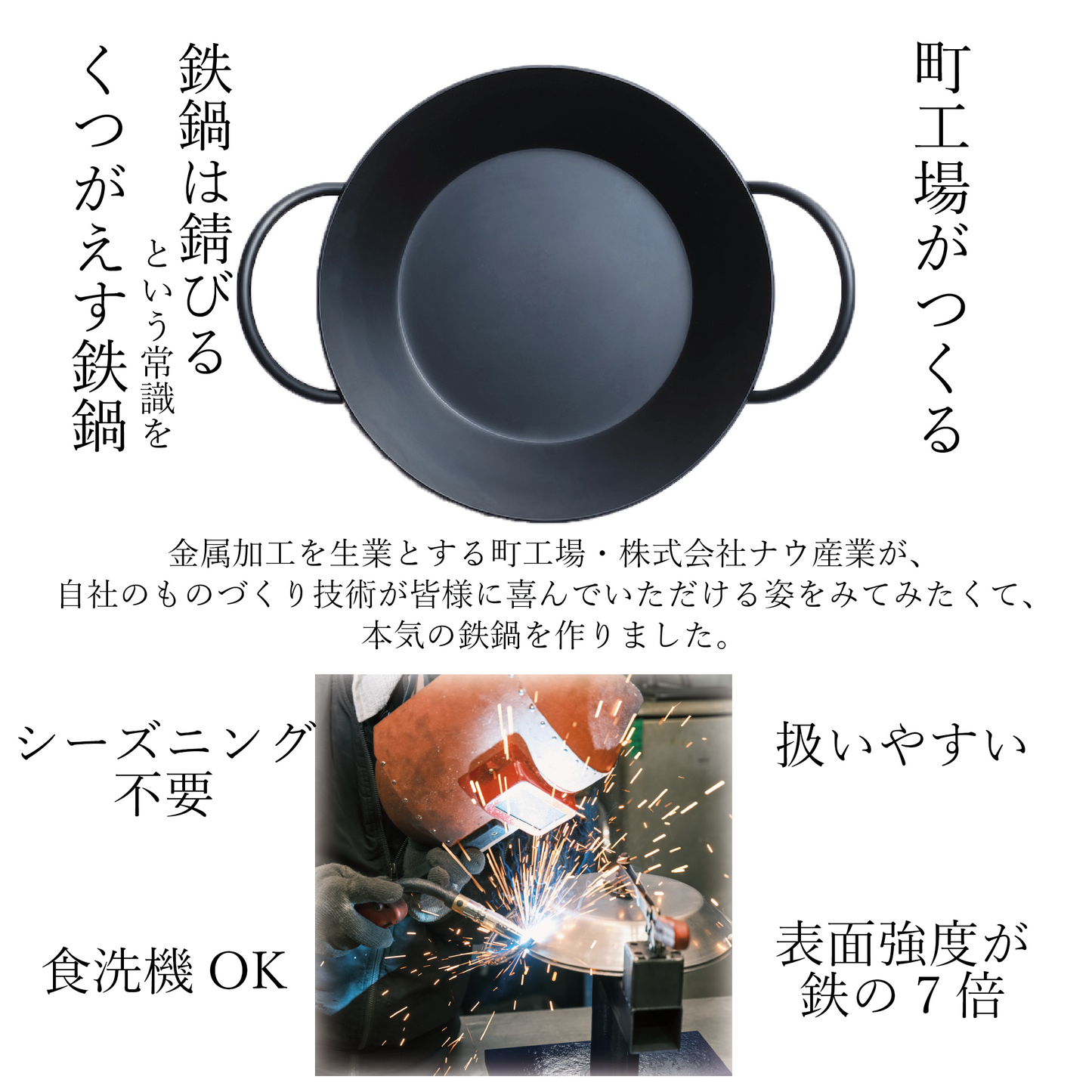 Tetsu Nabe set
