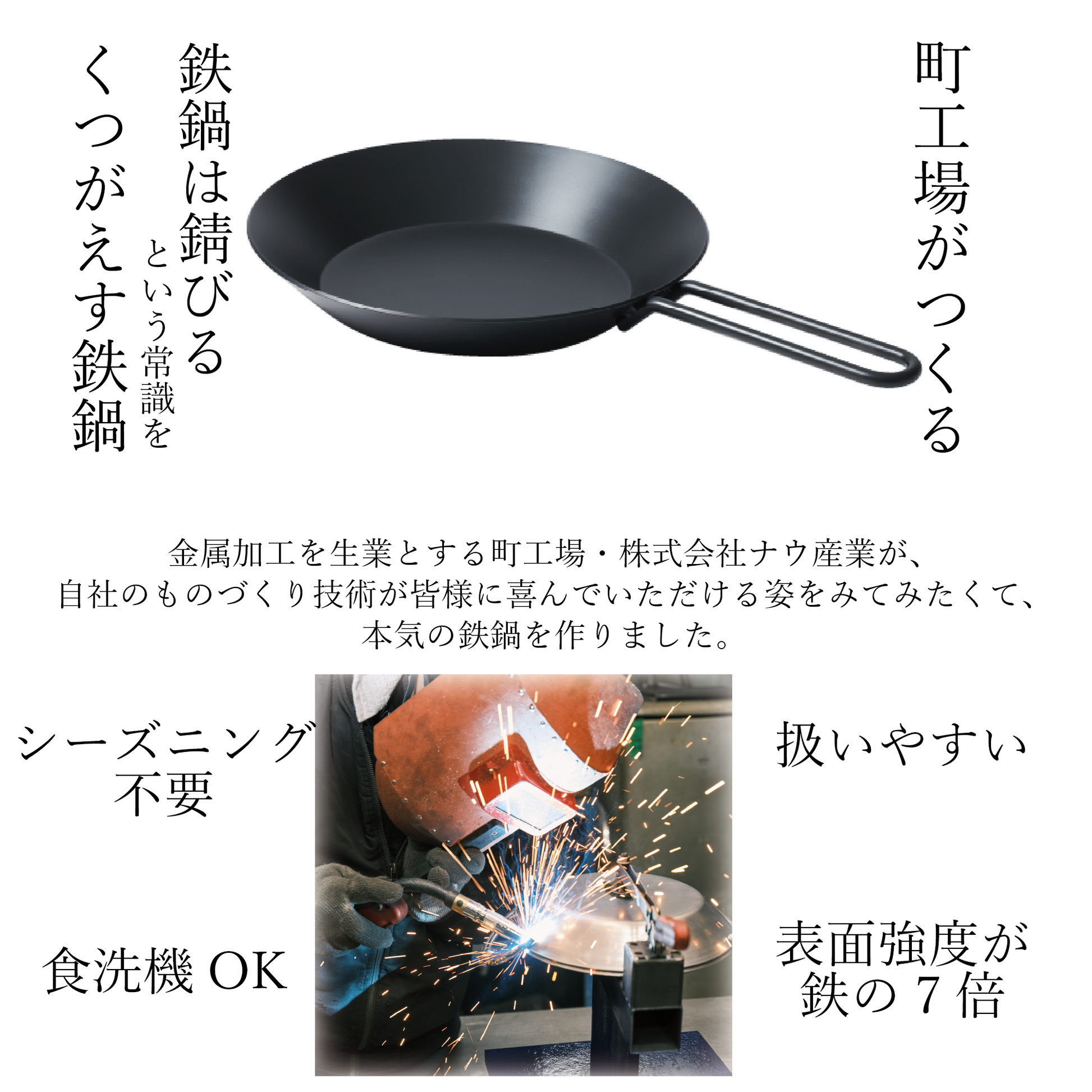 専用2024年製フライパンソースパン @ 2024年製 アムウェイ 大ソース 専用2024年製フライパンソースパン @ 2024年製 アムウェイ 大ソース